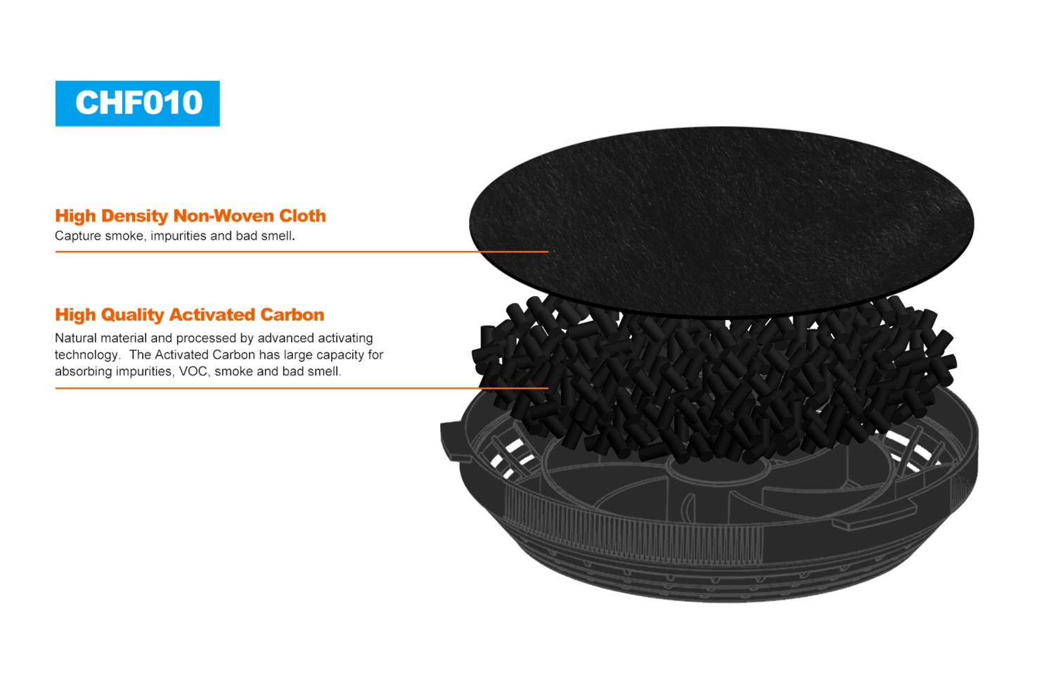 Electrolux Cooker Hood Filter