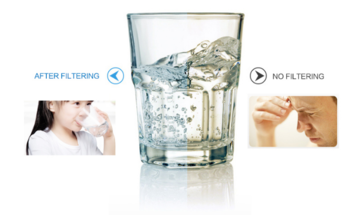 reverse osmosis water purifier