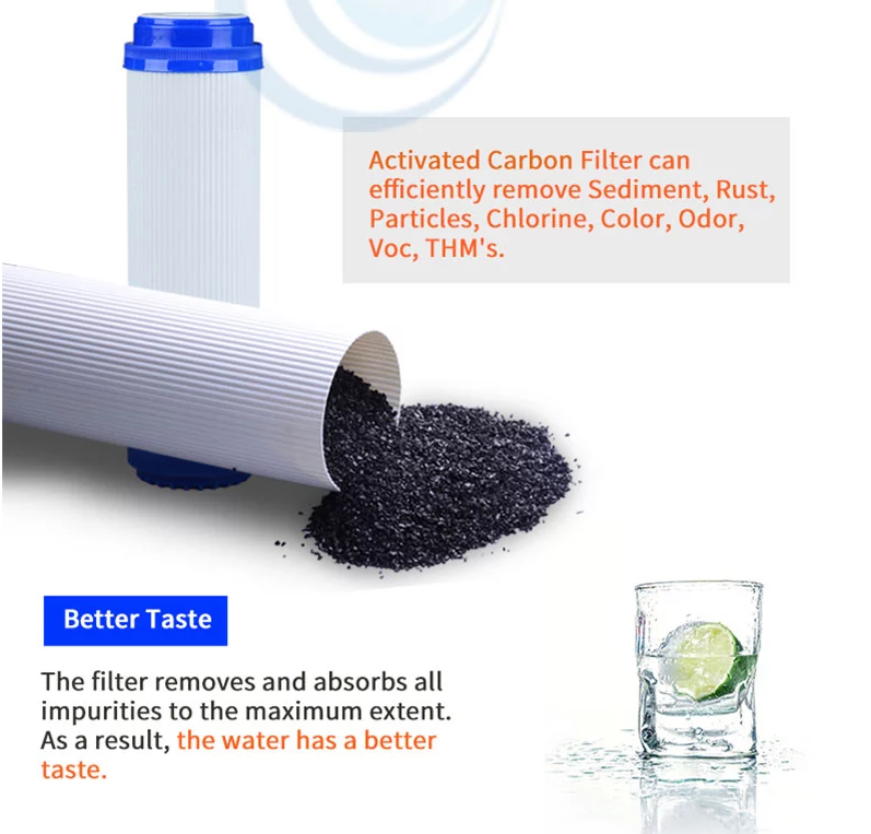 water carbon