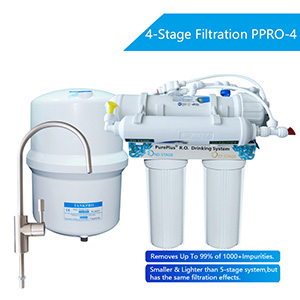 RO water treatment，water treatment, RO membrane.