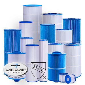 How to Know Which Replacement Filter Cartridge You Need Part1