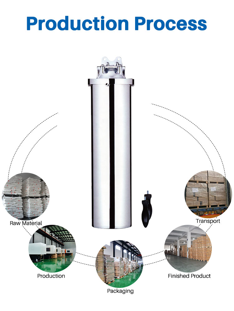 stainless steel water filter housing