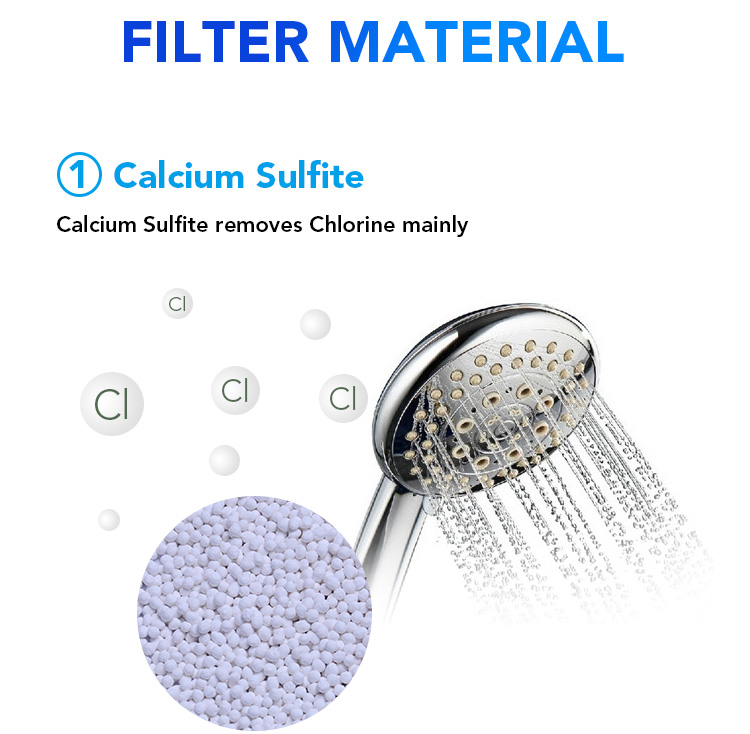 shower head filter cartridge