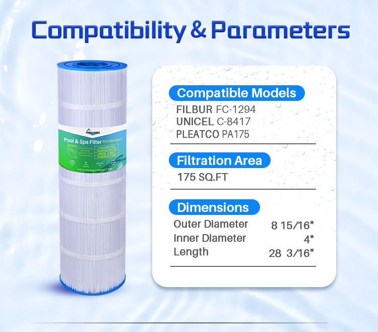 hayward c1750 filter cartridge