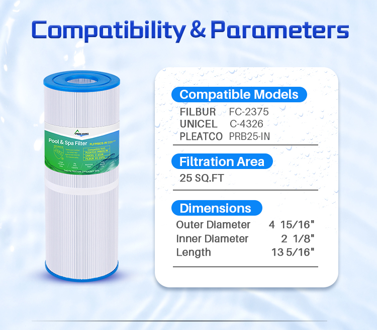 prb25 in filter