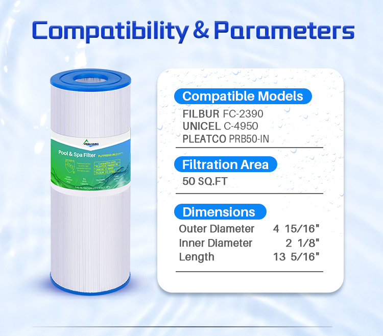 prb50 in hot tub filter