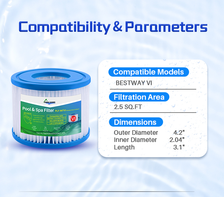 coleman 90352e comparable spa filter cartridge replacements