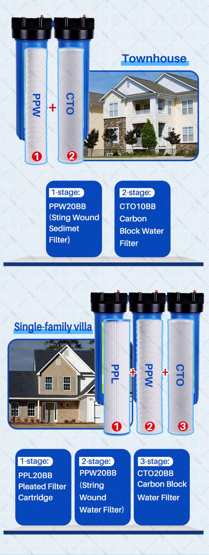 big blue water filter housing