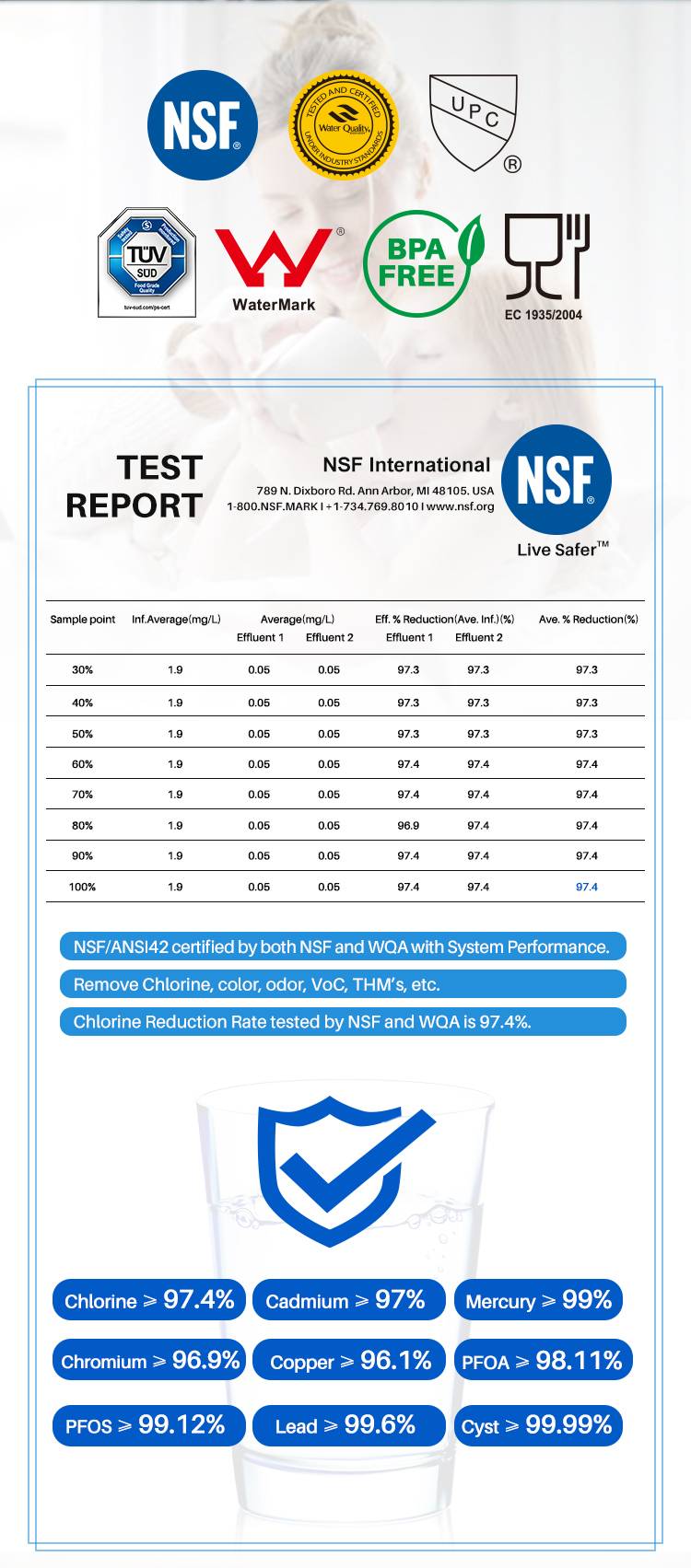 generic refrigerator water filter