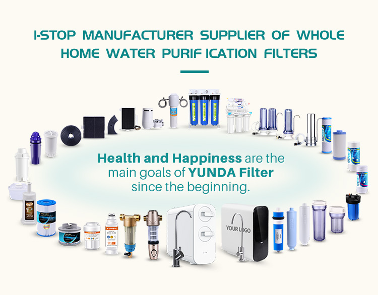Water Filters Manufacturer