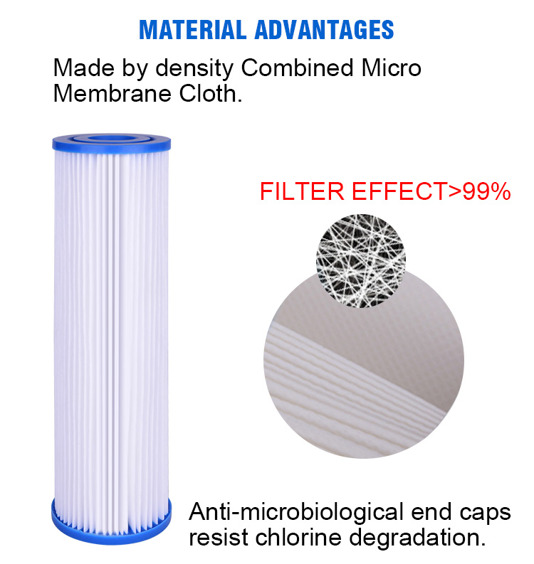 fxhtc water filter