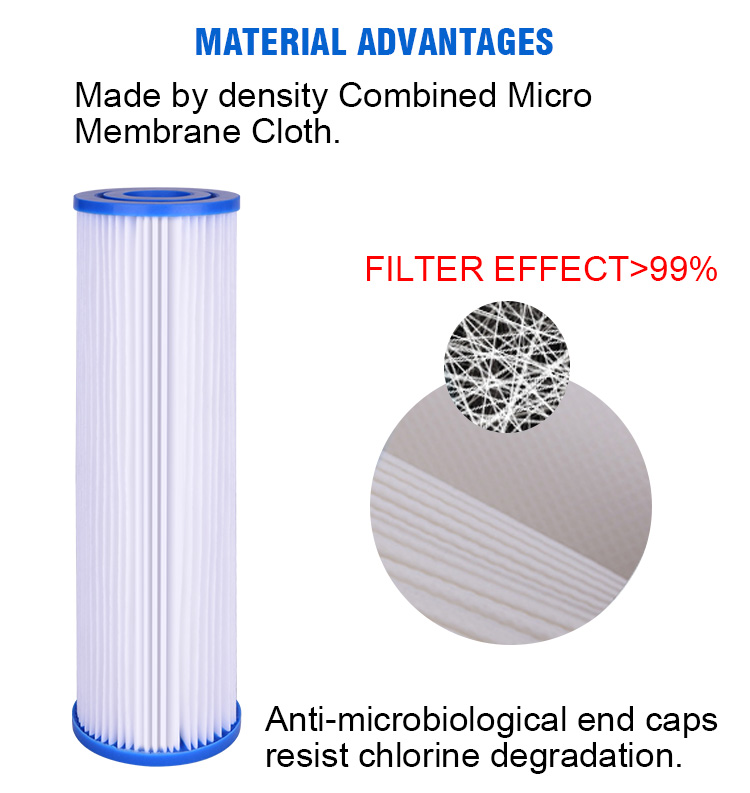 whole house pleated water filter cartridge