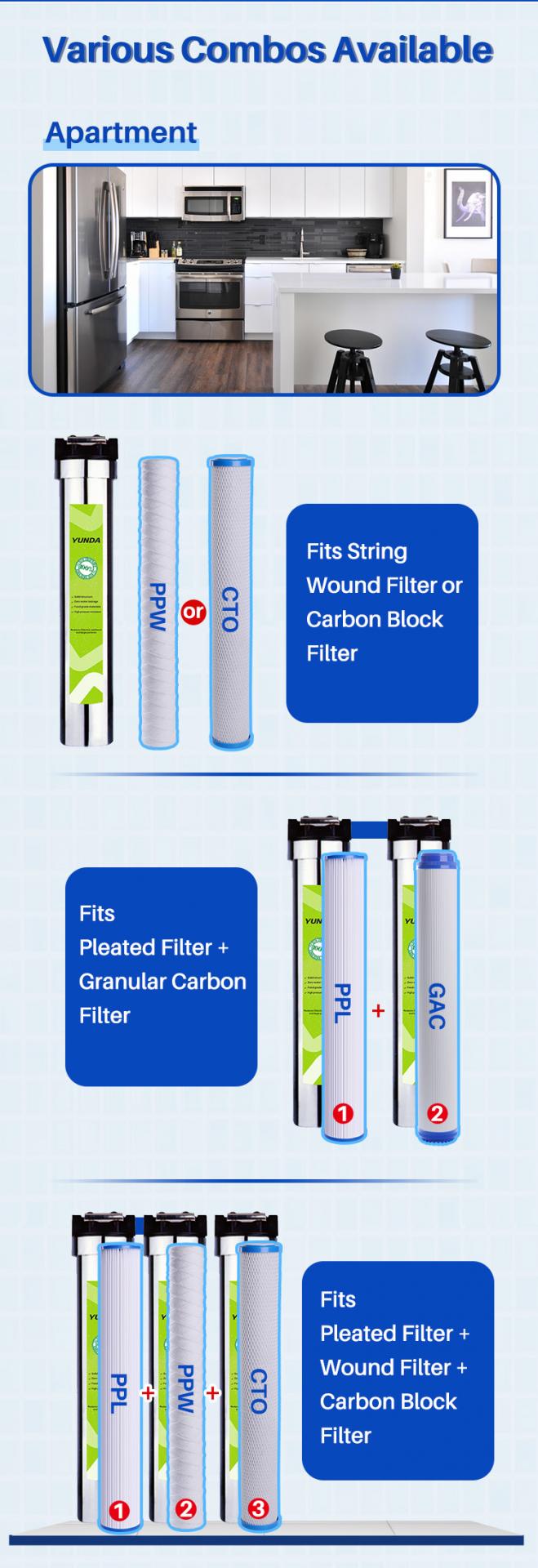 stainless steel filter housing