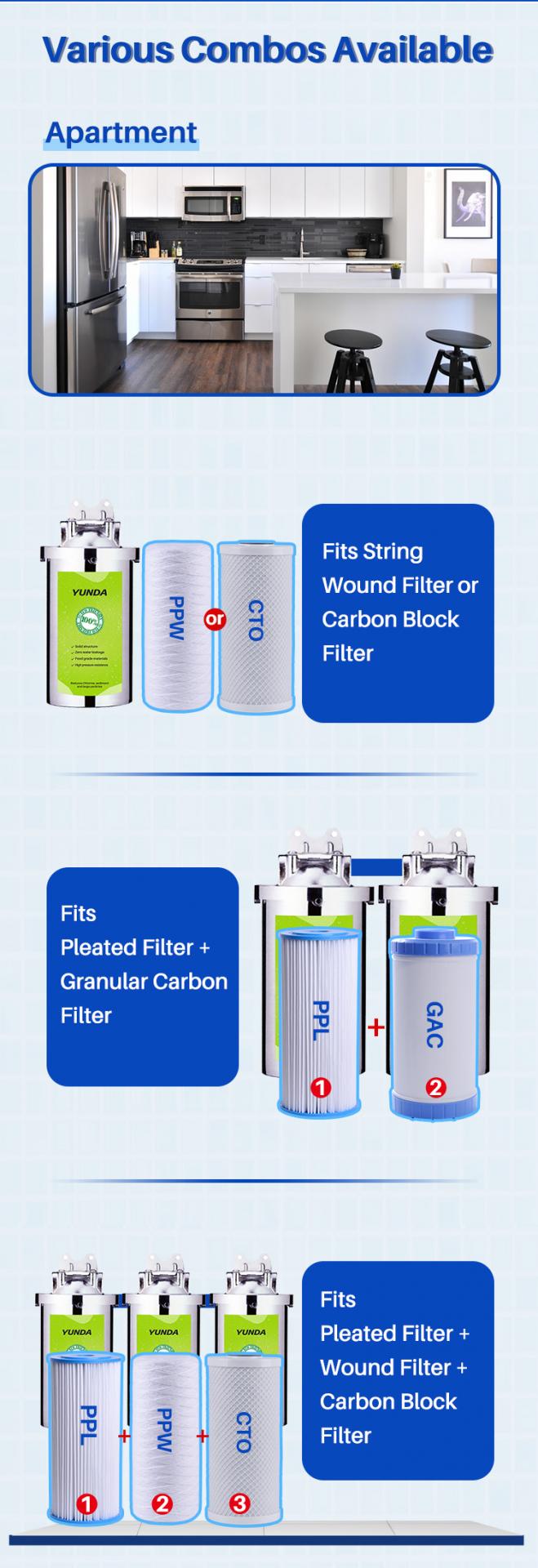 stainless steel water filter housing