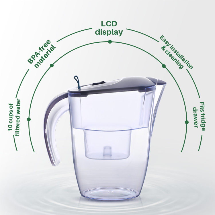 Water Filter Pitcher: A Requisite Item For Every Family