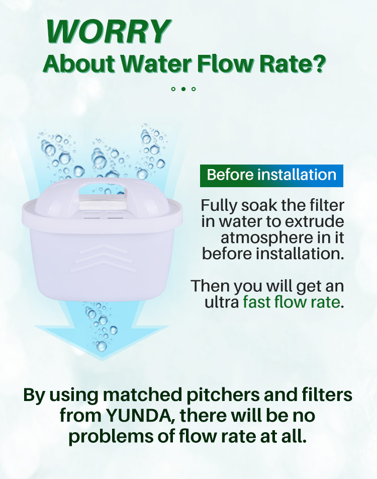 brita standard pitcher filter cartridge