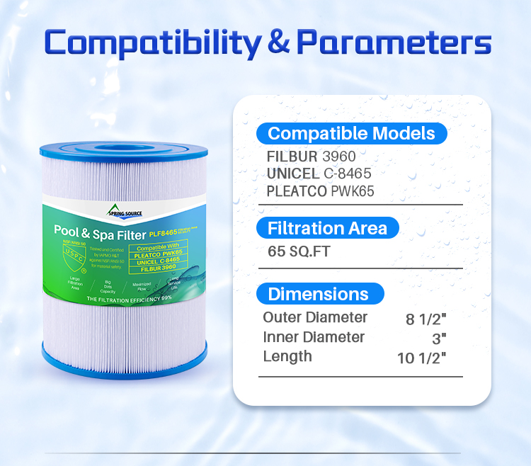 filbur spa filter cartridge