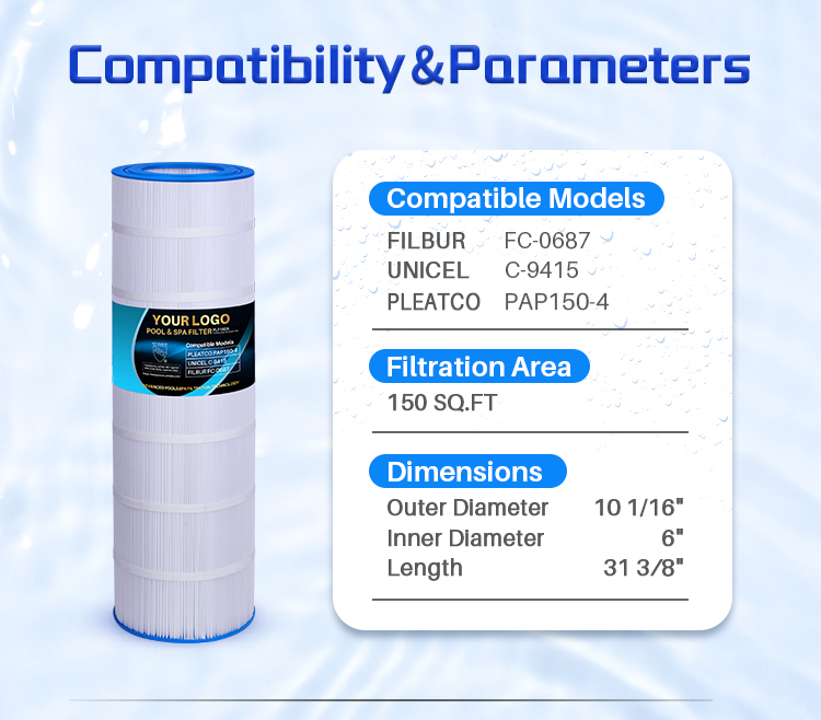 cost effective 150 sq.ft swimming pool filter cartridge