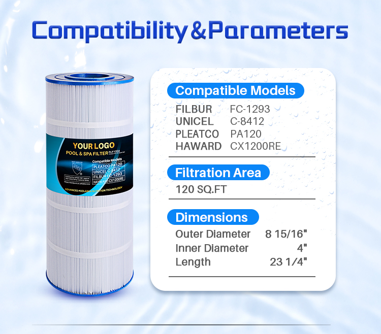 compatibilities and parameters of cx1200re pool filter replacement