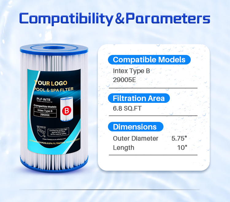 flowclear filter cartridge type iv type b