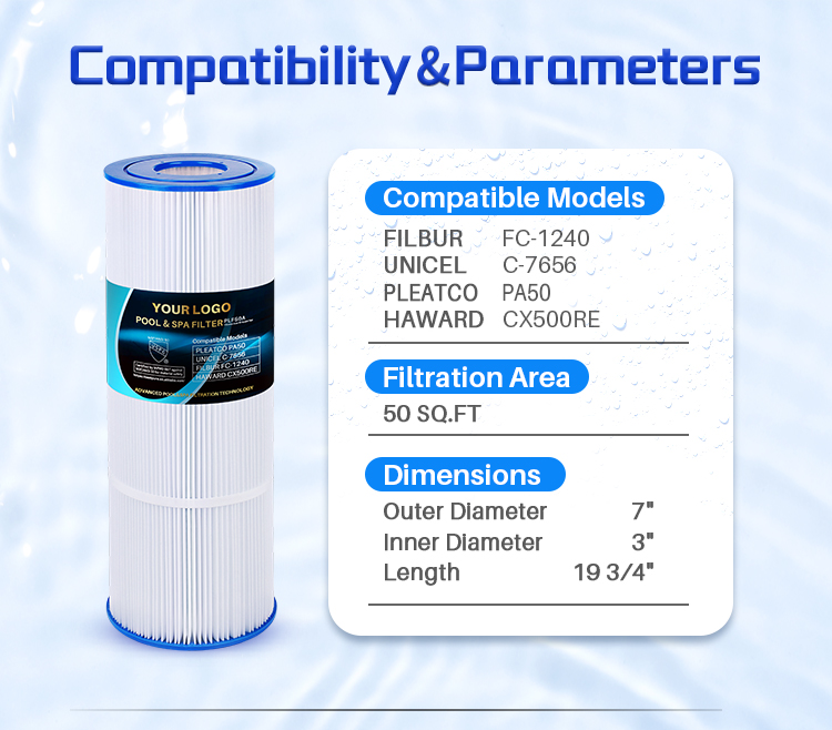 hayward pool filter cartridge c500