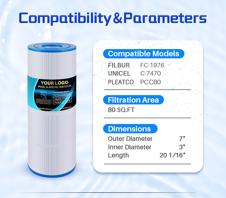 pentair clean and clear plus ccp320 filter cartridge