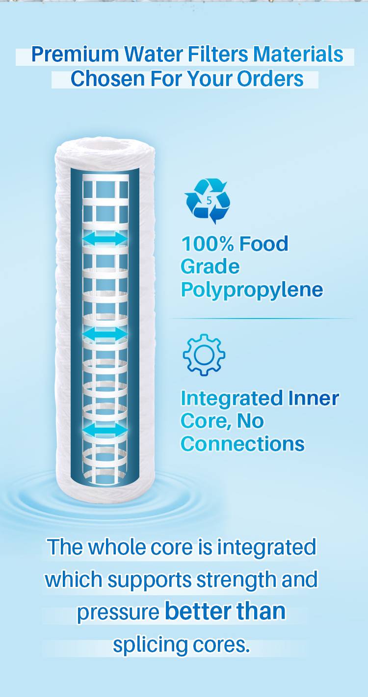 5 micron string wound sediment filter cartridge