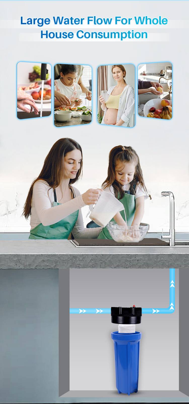 5 micron string wound sediment filter cartridge