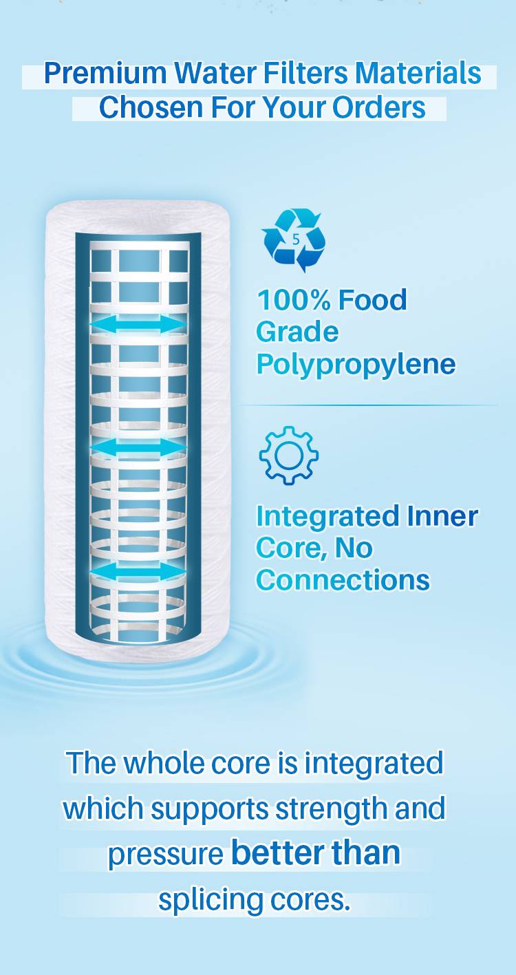 5 micron string wound sediment filter