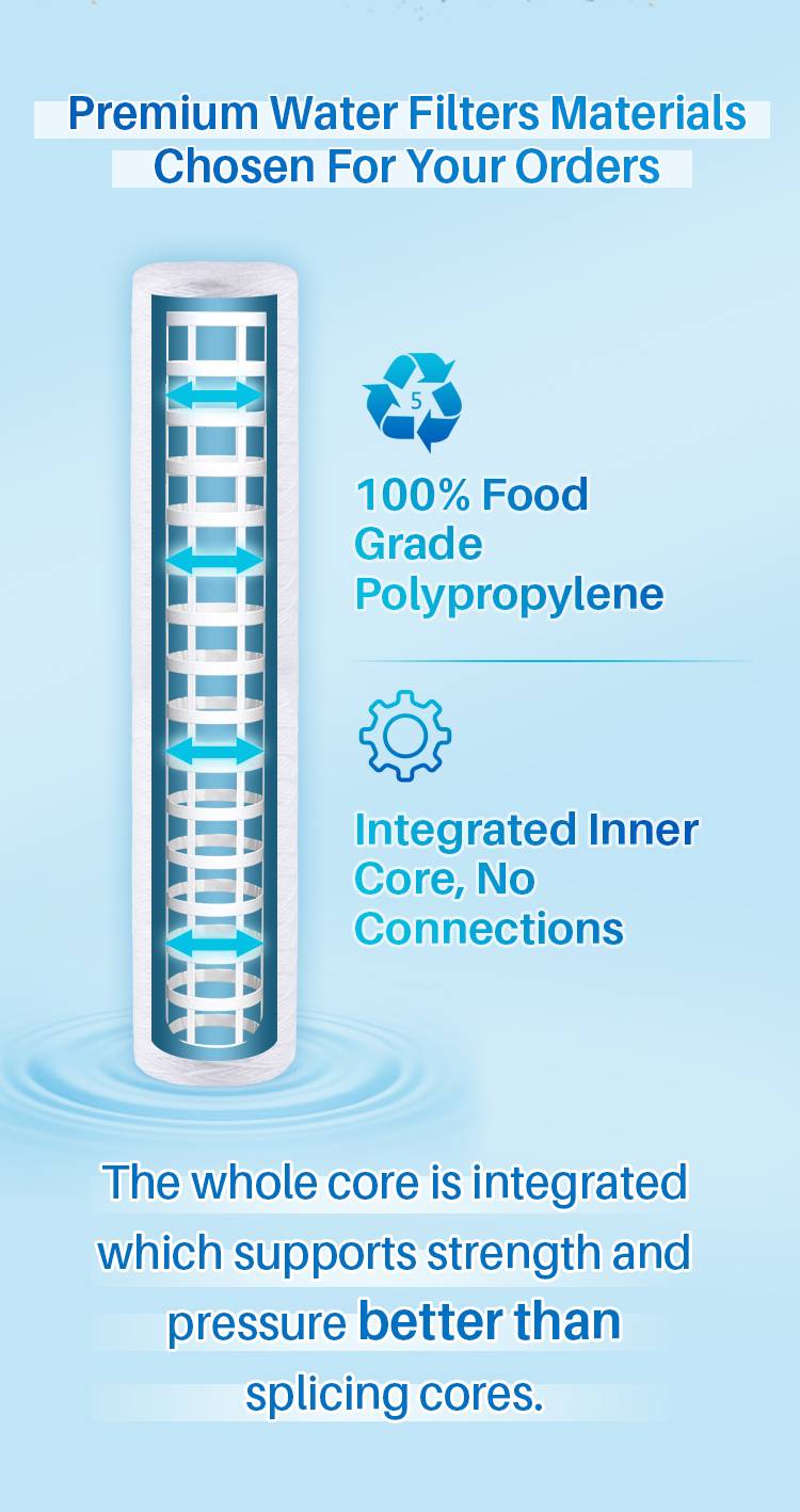 big blue sediment filter cartridge