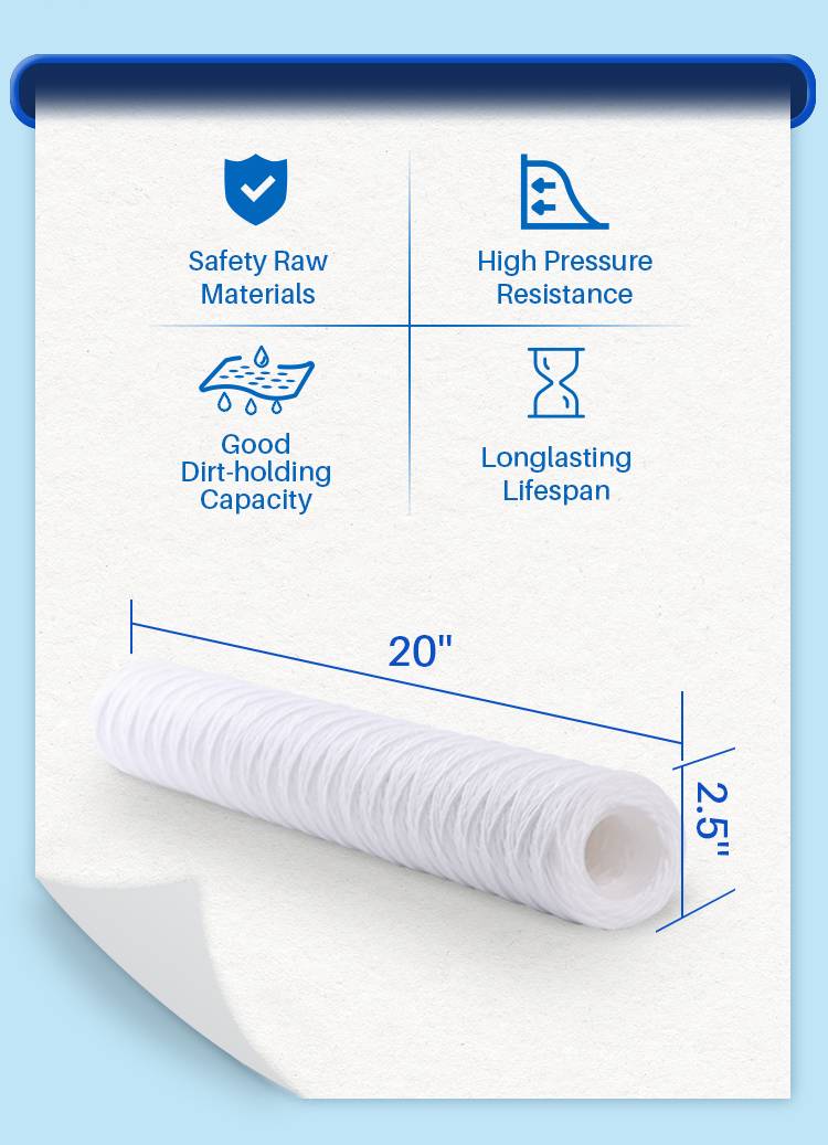 water purifier spare parts replacement