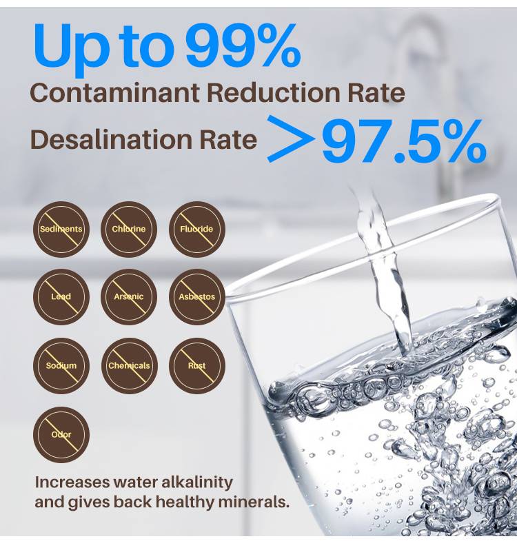 excellent water filtration performance with a 97.5% desalination rate