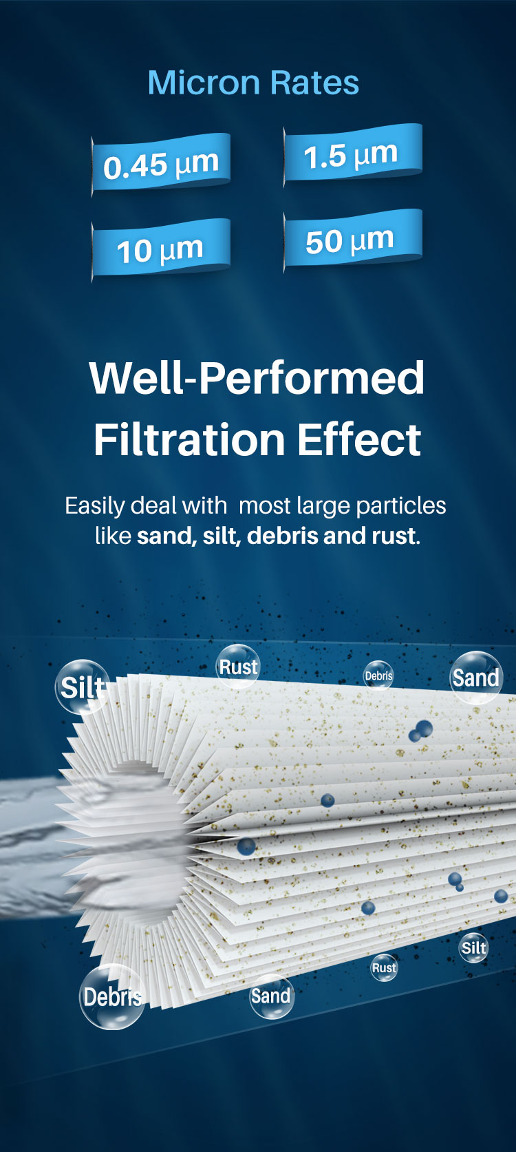 ametek filter cartridges