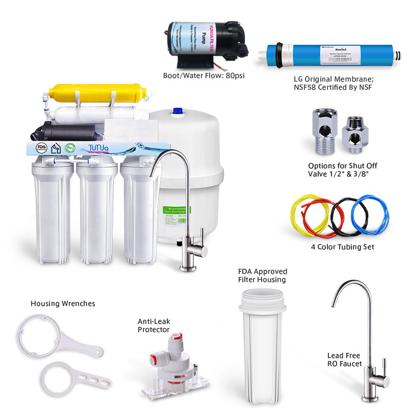 7 stage reverse osmosis water filter system