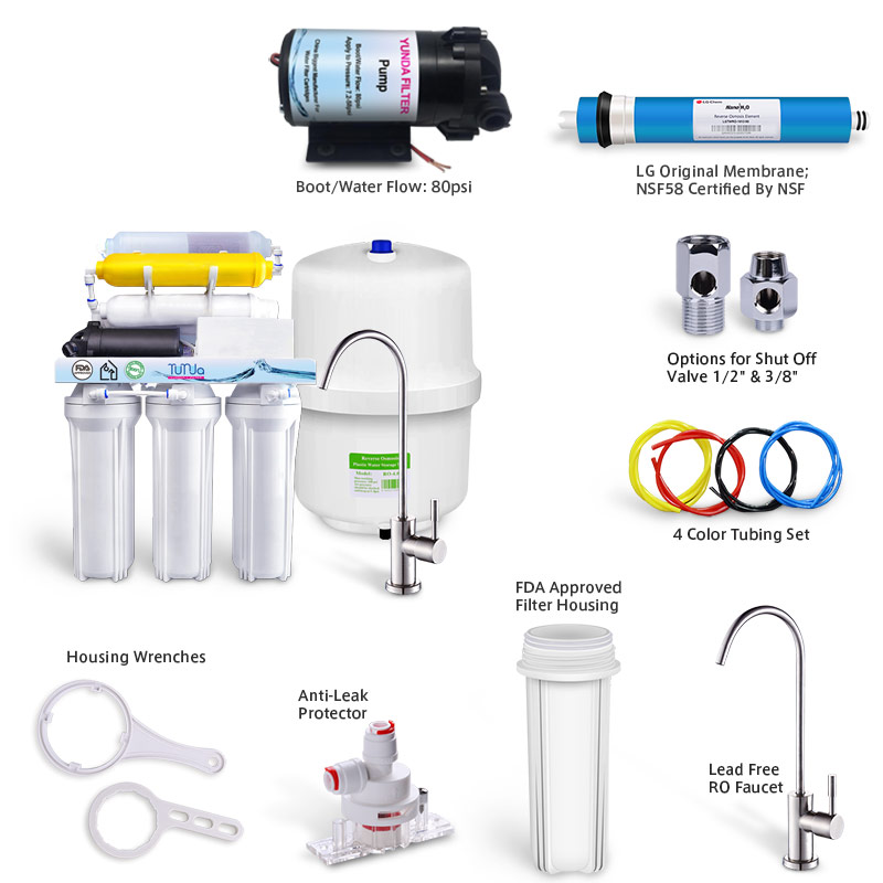 75 gpd reverse osmosis water filter system