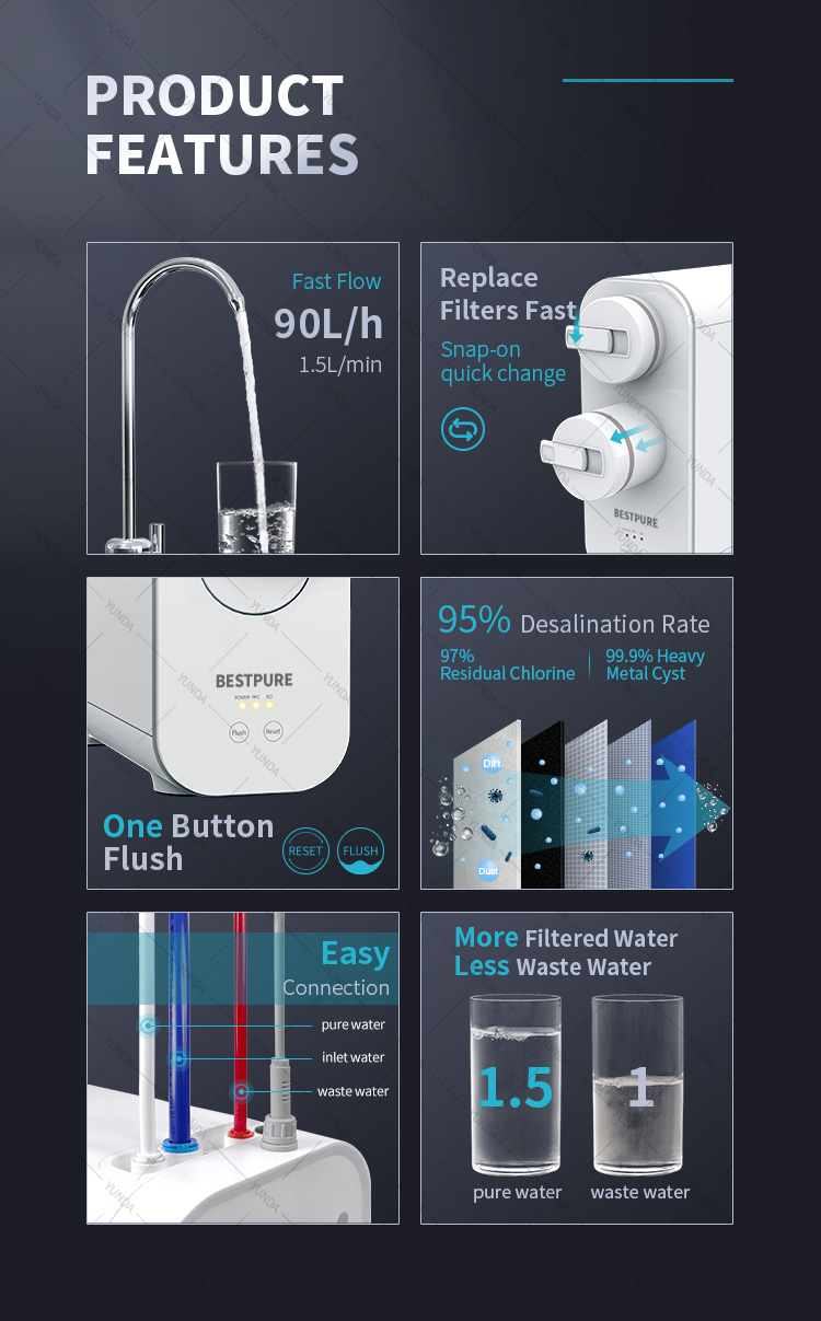 ispring tankless ro system