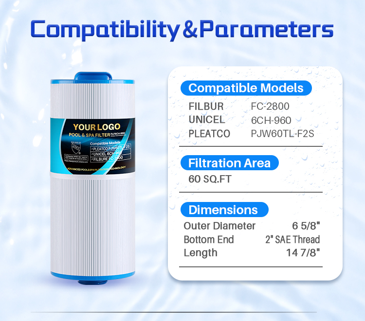 6ch 960 filter