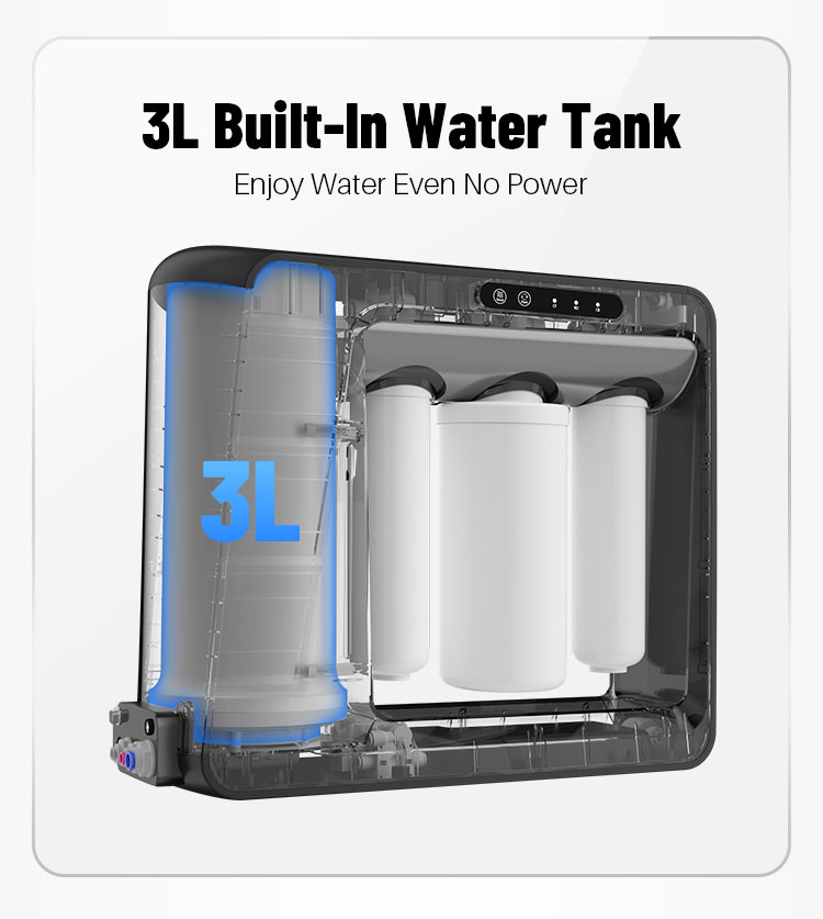 reverse osmosis water filter tankless