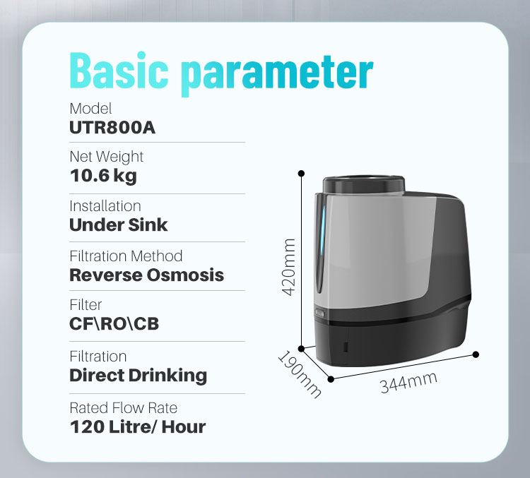 frizzlife ro reverse osmosis water filtration system