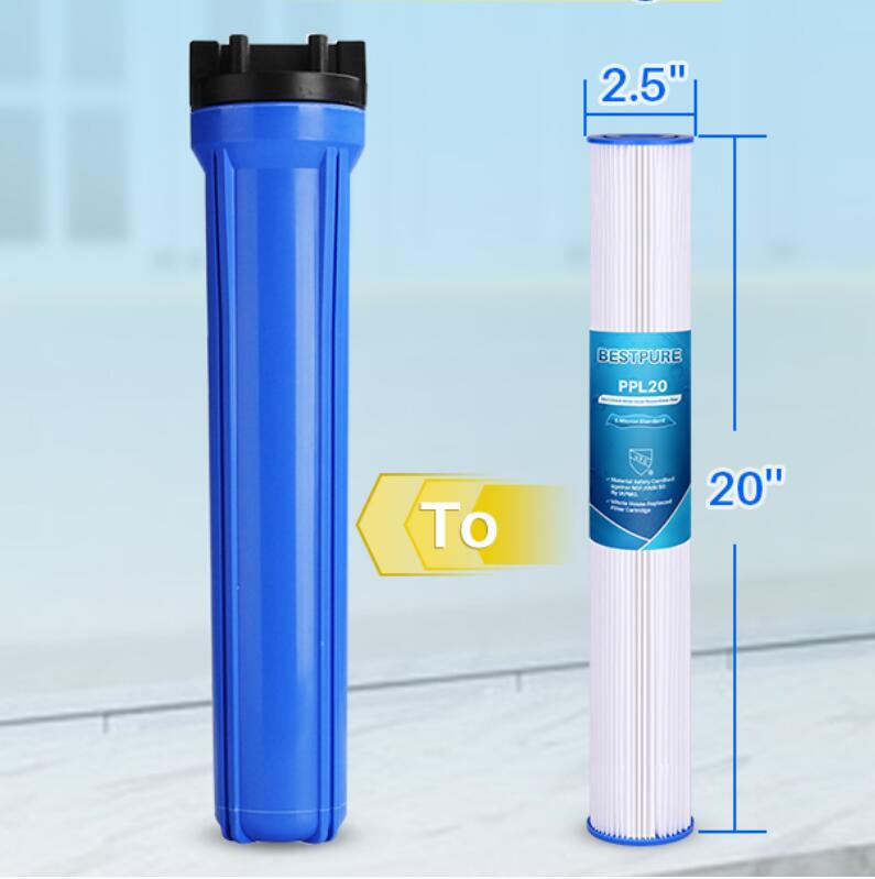 How to Reuse Water Filter Cartridges?