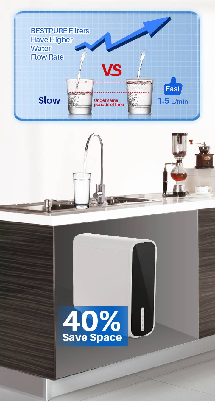 culligan tankless reverse osmosis system