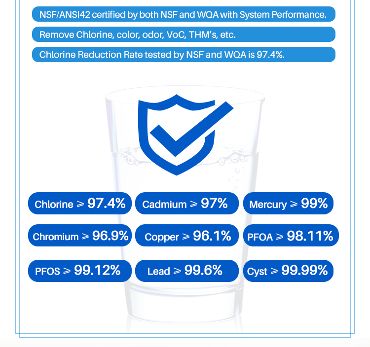 high filtration rate of chlorine, cyst, lead certified against NSF/ANSI 42