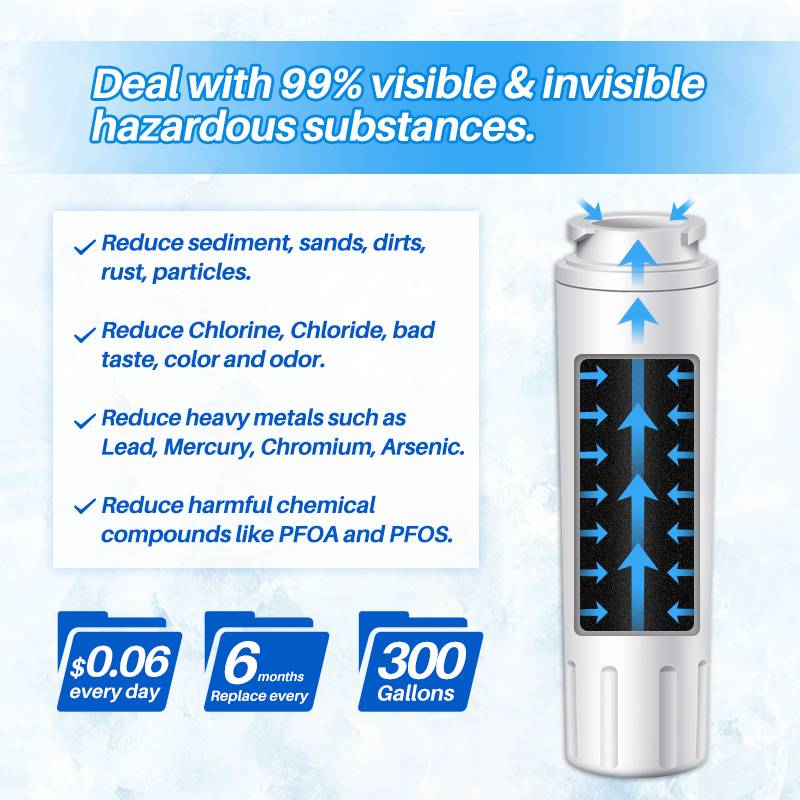 cost-effective ukf8001 refrigerator water filter replacement