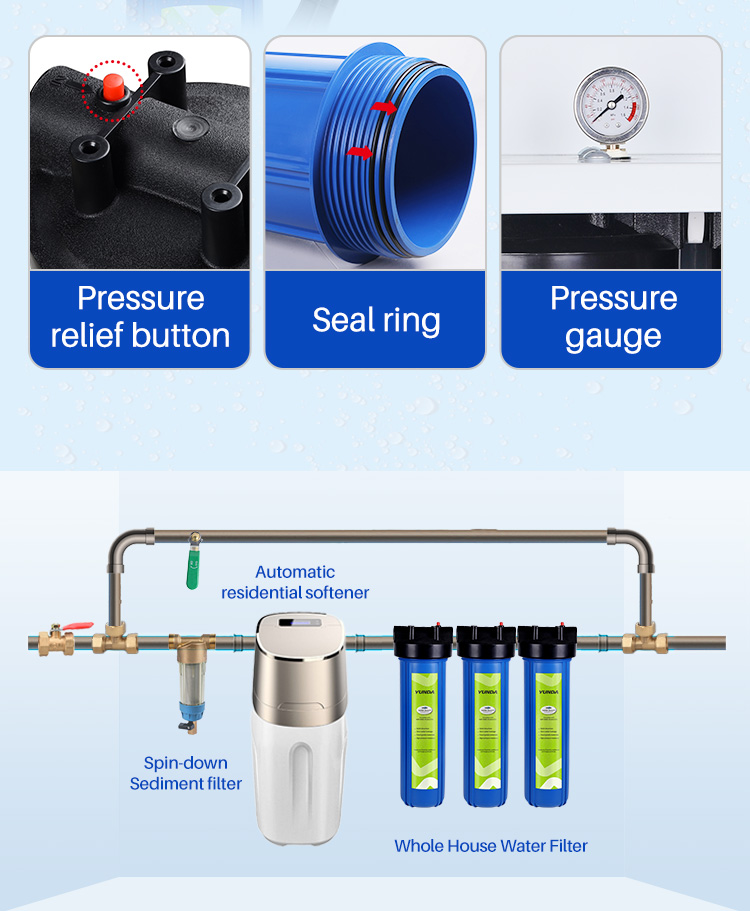 practical 3 stage water filter system used with water softener and spin down filter