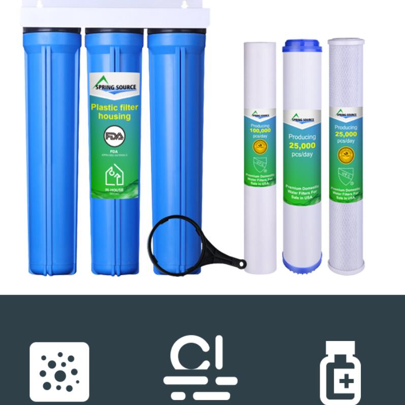 Where to Get Water Filters Wholesale Suppliers