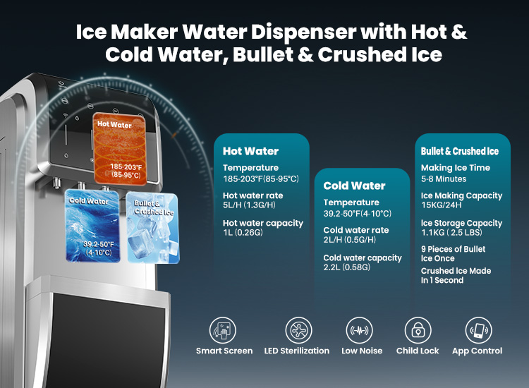 6 IN 1 Water Filter Dispenser with Ice Maker, UF Filtration, Hot and Cold Water