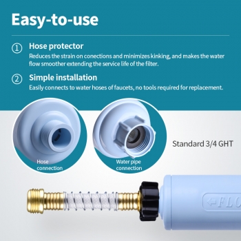 RV Water Filter
