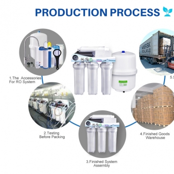 5 Stage Reverse Osmosis System
