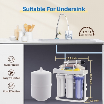 8 Stage RO Water System