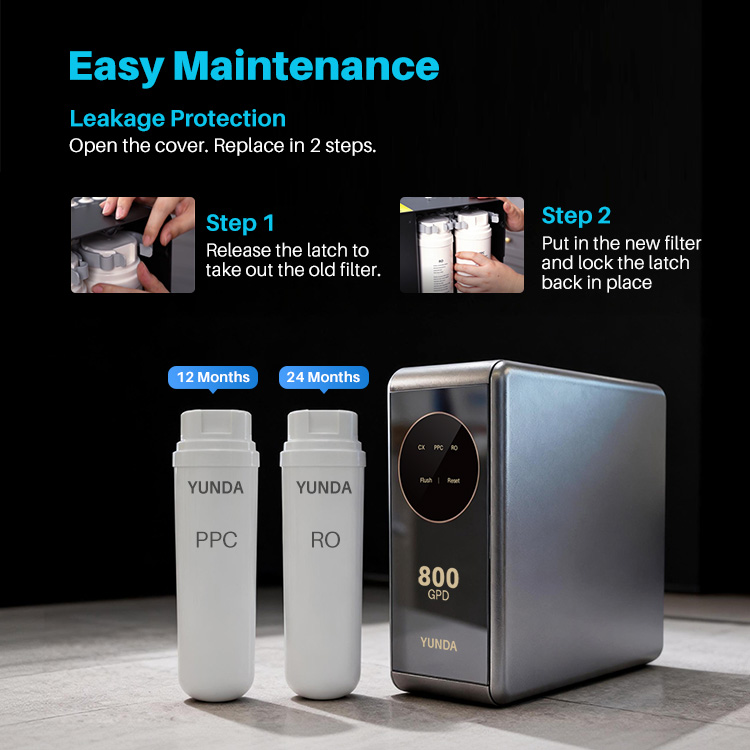 PRU600A-1 800GPD Tankless RO System